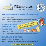 SVT beim GauTurnFest in Nürnberg